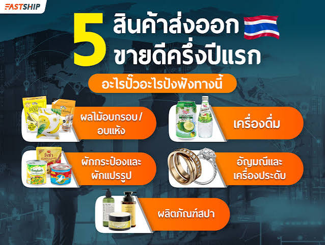 บริการนำเข้า–ส่งออก ไทย–เวียดนาม